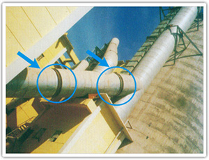 吉林亚泰集团5000吨日生产线